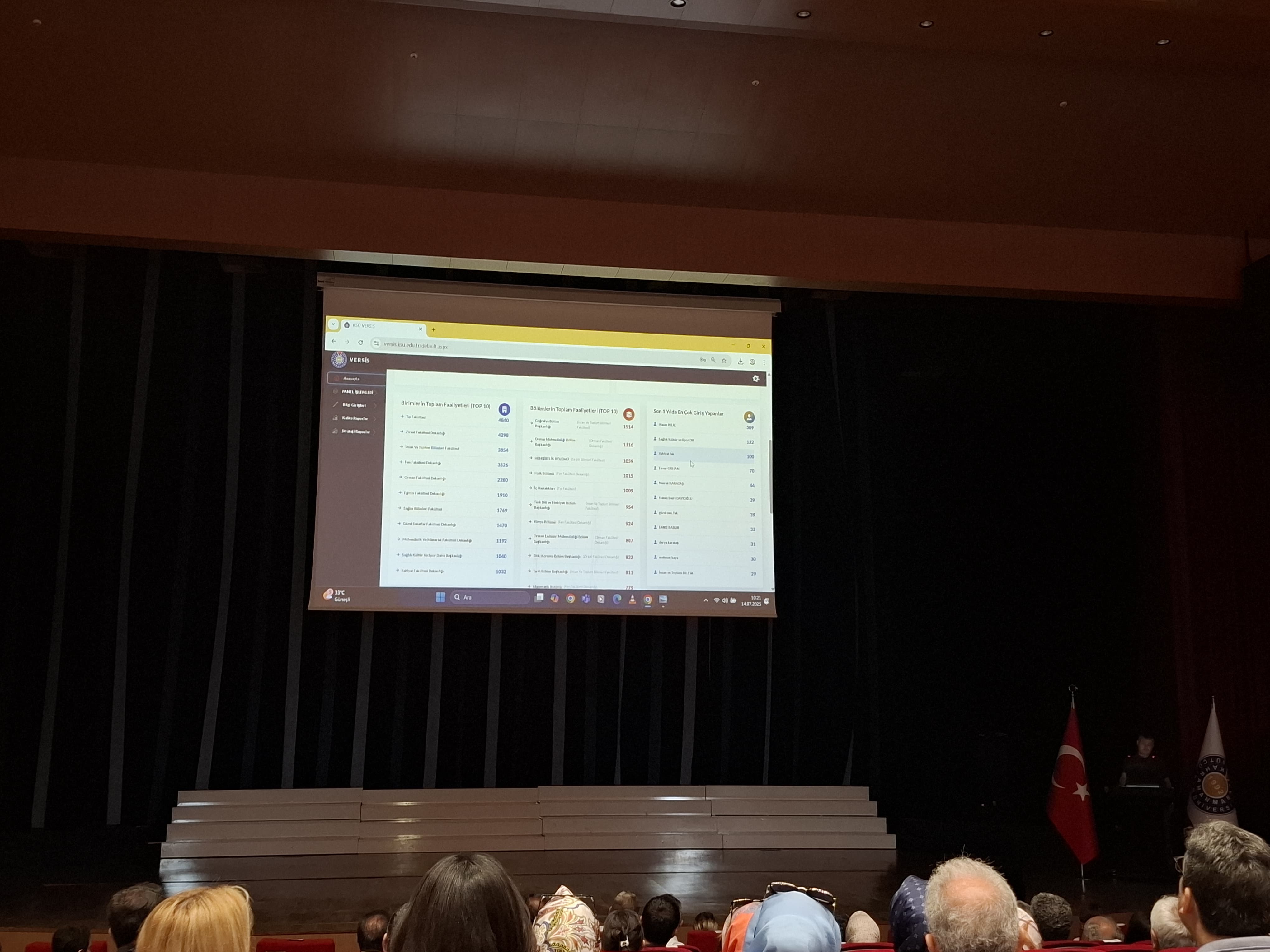 Öğretim Üyelerimiz KSÜ-VERSİS Tanıtım ve Bilgilendirme Eğitimine Katıldı. 